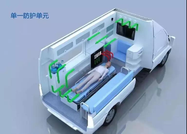 萊茵負(fù)壓救護(hù)車，面向社會(huì)開放訂單